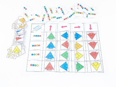 Tableau directionnel